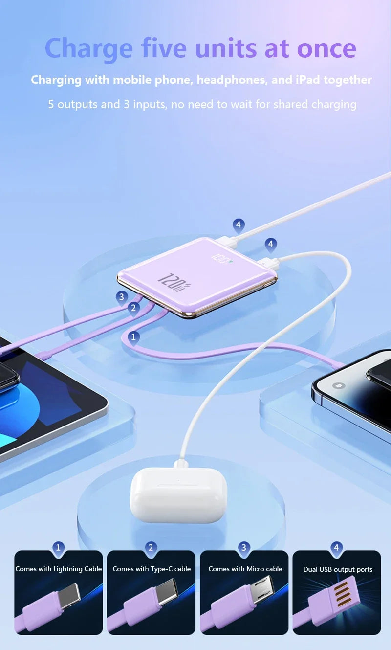 500,000mAh Mini Power Bank
